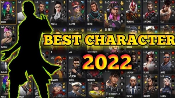 5 Best Free Fire Character Abilities for Beginners in 2022!