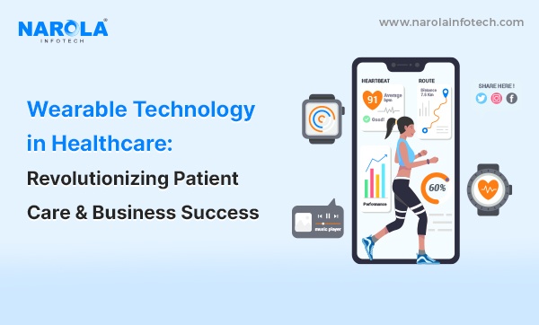 Wearable Technology in Healthcare: Revolutionizing Patient Care & Business Success