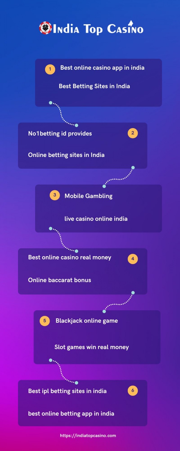 Best online casino app in India